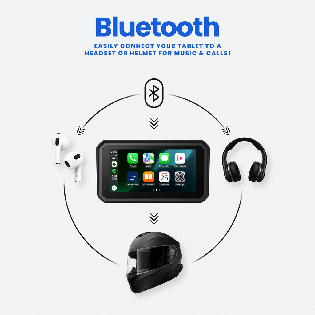 RideScreen Pro – Wireless CarPlay Display for BMW Motorcycles