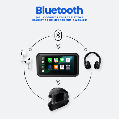 RideScreen Pro – Wireless CarPlay Display for BMW Motorcycles