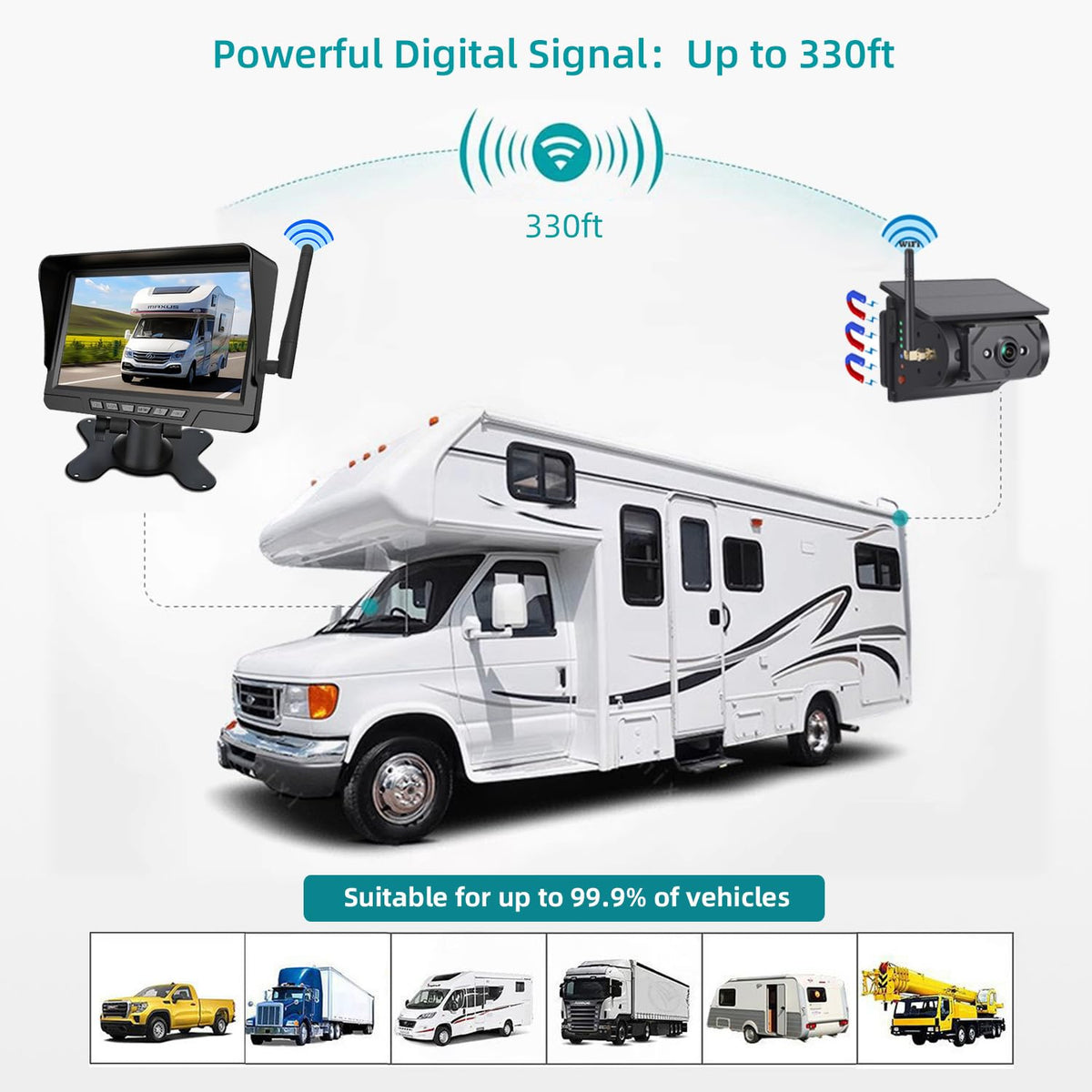 SolarView Pro™ Magnetic Solar Wireless Backup Camera